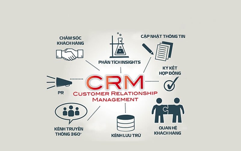 crm.jpg